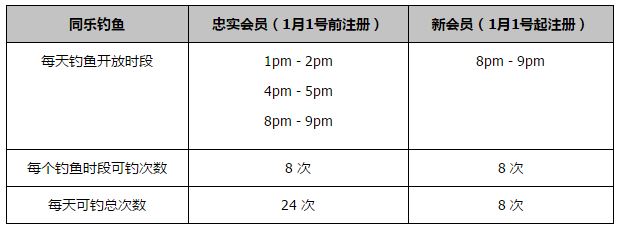 然而在这里，她并不孤单，她必须设法生存下去……从故事的安排来看，这很有可能是一部讲述劳拉和外界恶劣环境搏斗的影片